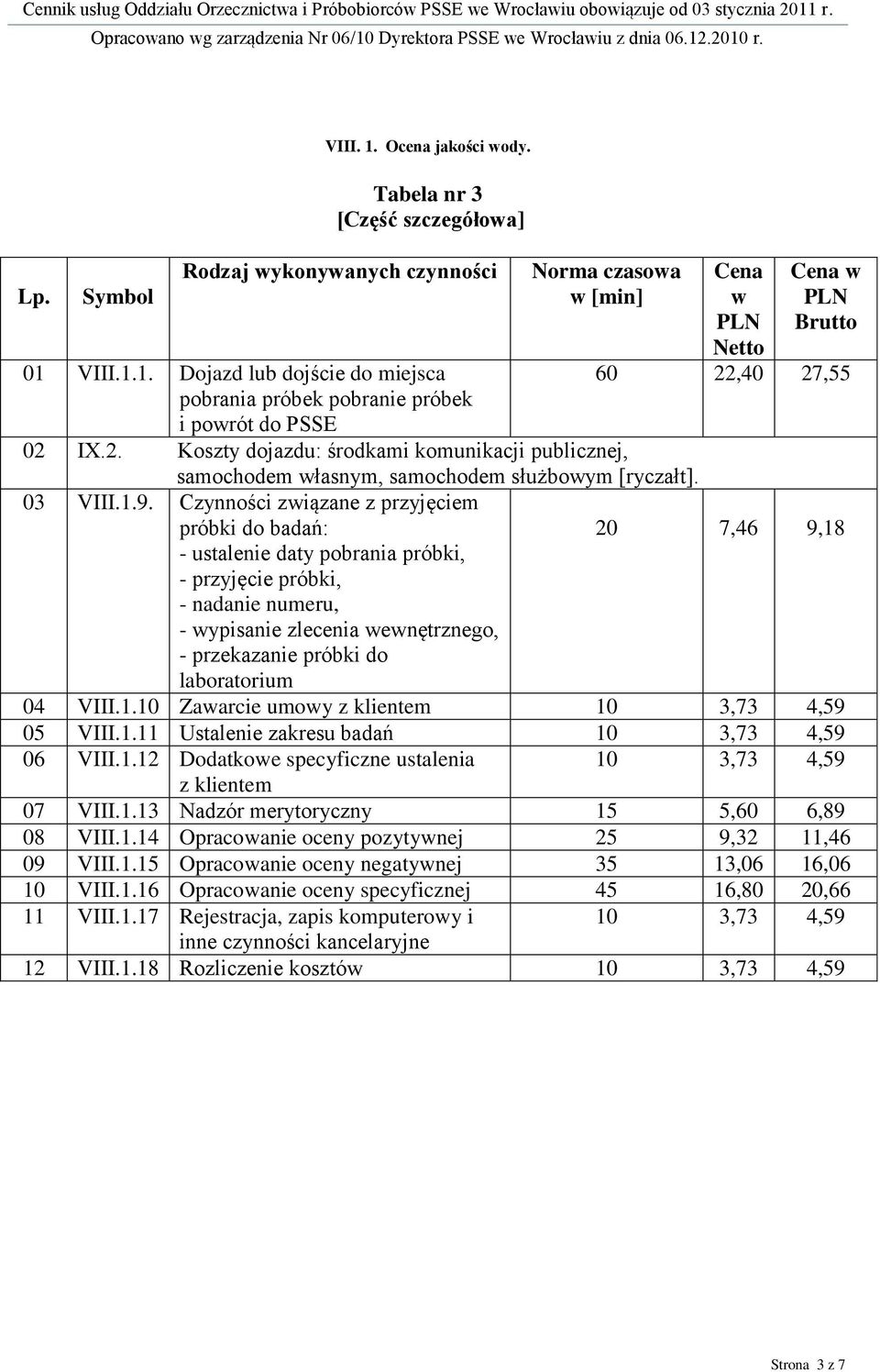 Czynności związane z przyjęciem próbki do badań: - ustalenie daty pobrania próbki, - przyjęcie próbki, - nadanie numeru, - wypisanie zlecenia wewnętrznego, - przekazanie próbki do w Netto w Brutto 20