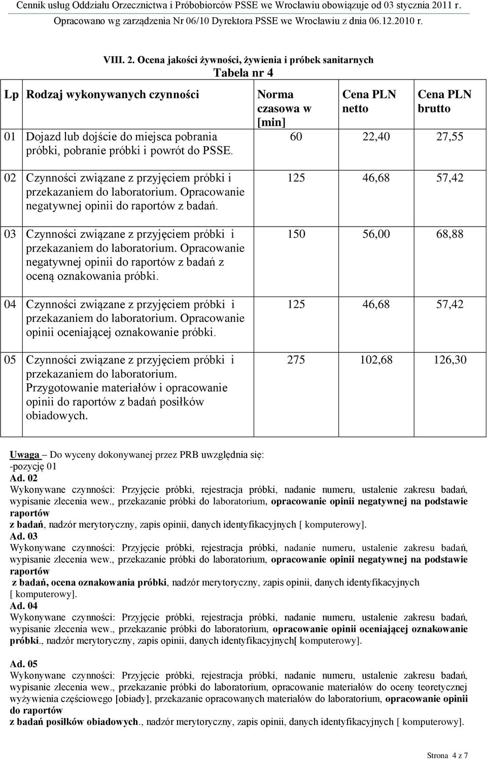 03 Czynności związane z przyjęciem próbki i przekazaniem do. Opracowanie negatywnej opinii do raportów z badań z oceną oznakowania próbki. 04 Czynności związane z przyjęciem próbki i przekazaniem do.