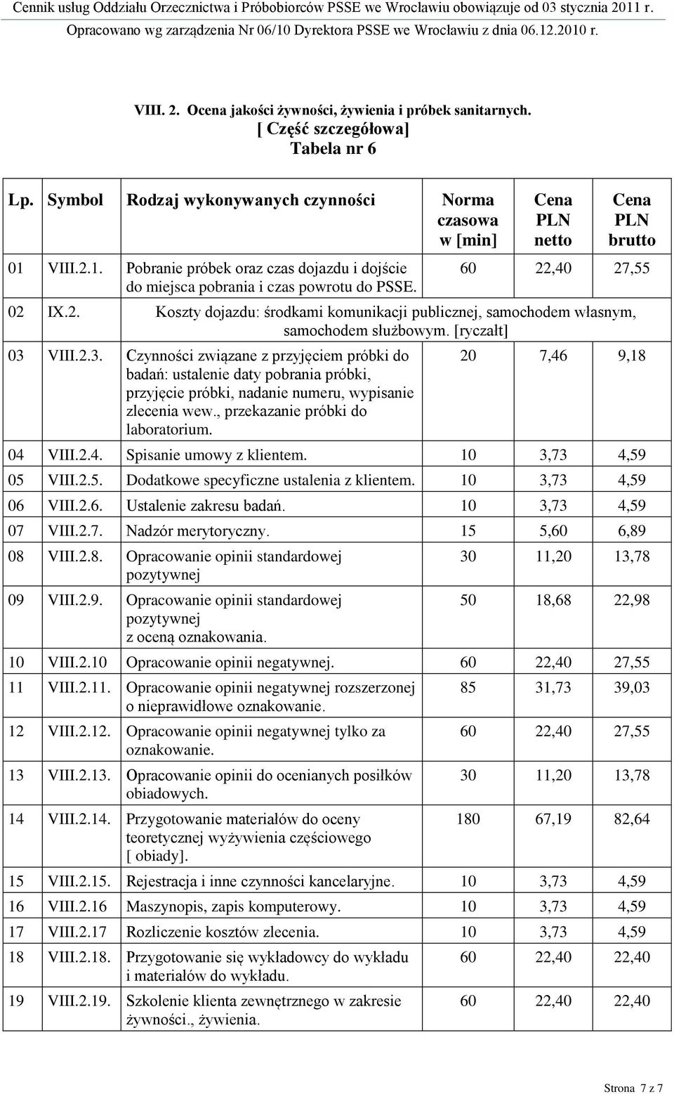 [ryczałt] 03 VIII.2.3. Czynności związane z przyjęciem próbki do badań: ustalenie daty pobrania próbki, przyjęcie próbki, nadanie numeru, wypisanie zlecenia wew., przekazanie próbki do.