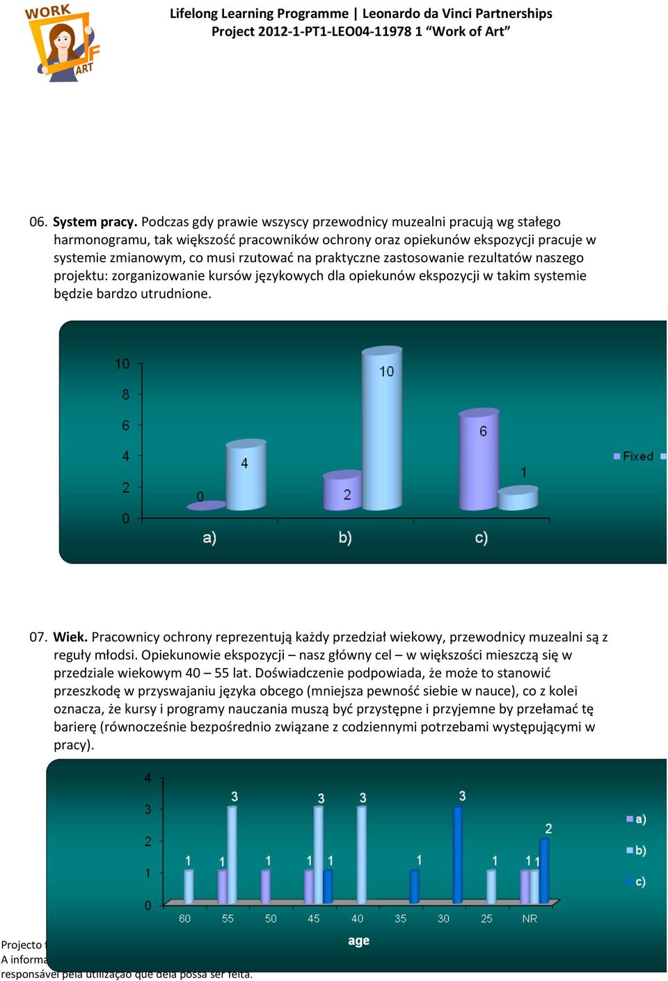 praktyczne zastosowanie rezultatów naszego projektu: zorganizowanie kursów językowych dla opiekunów ekspozycji w takim systemie będzie bardzo utrudnione. 06. Shift or fixed timetabl e? 07. Wiek.