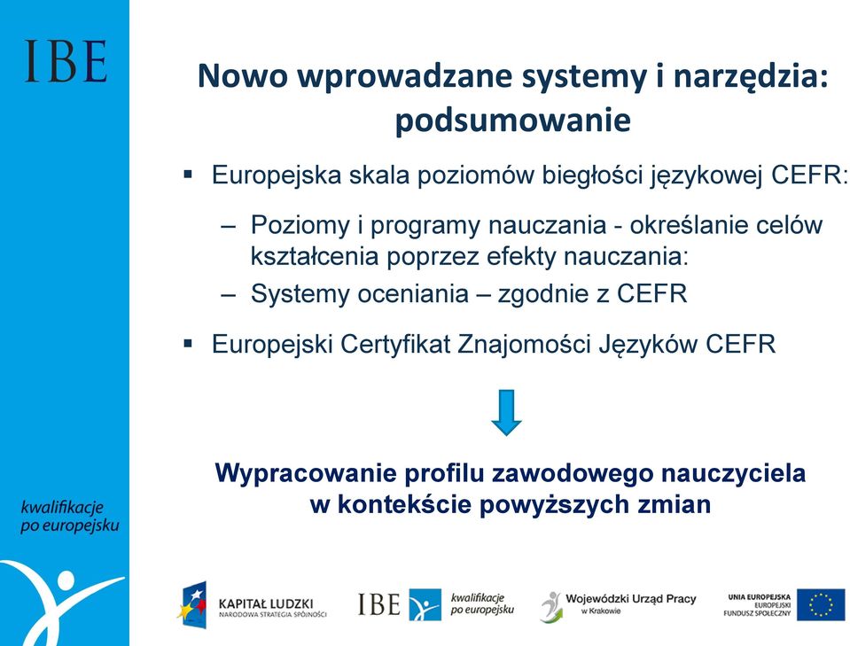 poprzez efekty nauczania: Systemy oceniania zgodnie z CEFR Europejski Certyfikat