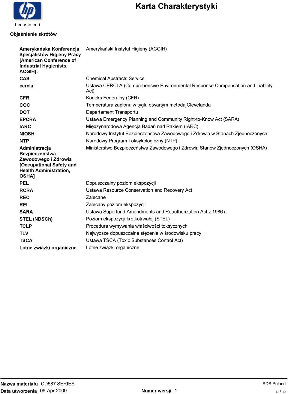 Amerykański Instytut Higieny (ACGIH) Chemical Abstracts Service Ustawa CERCLA (Comprehensive Environmental Response Compensation and Liability Act) Kodeks Federalny (CFR) Temperatura zapłonu w tyglu