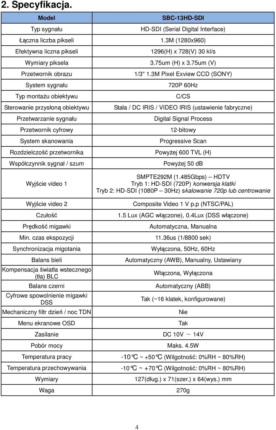 Przetwornik cyfrowy System skanowania Rozdzielczość przetwornika Współczynnik sygnał / szum Wyjście video 1 SBC-13HD-SDI HD-SDI (Serial Digital Interface) 1.3M (1280x960) 1296(H) x 728(V) 30 kl/s 3.