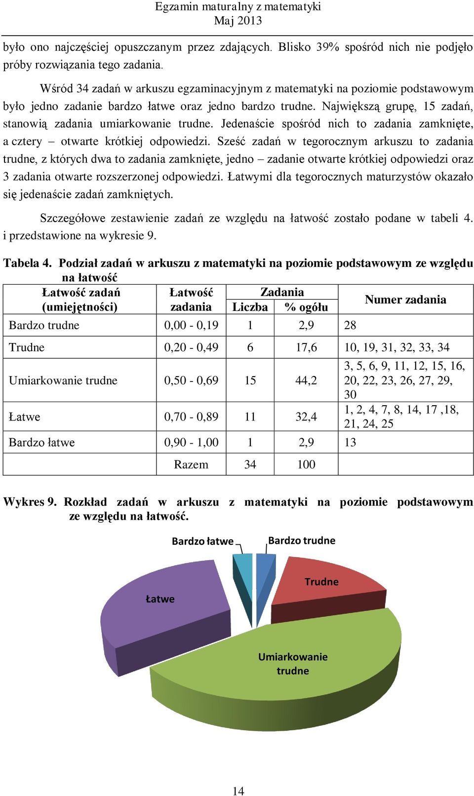 Jedenaście spośród nich to zadania zamknięte, a cztery otwarte krótkiej odpowiedzi.