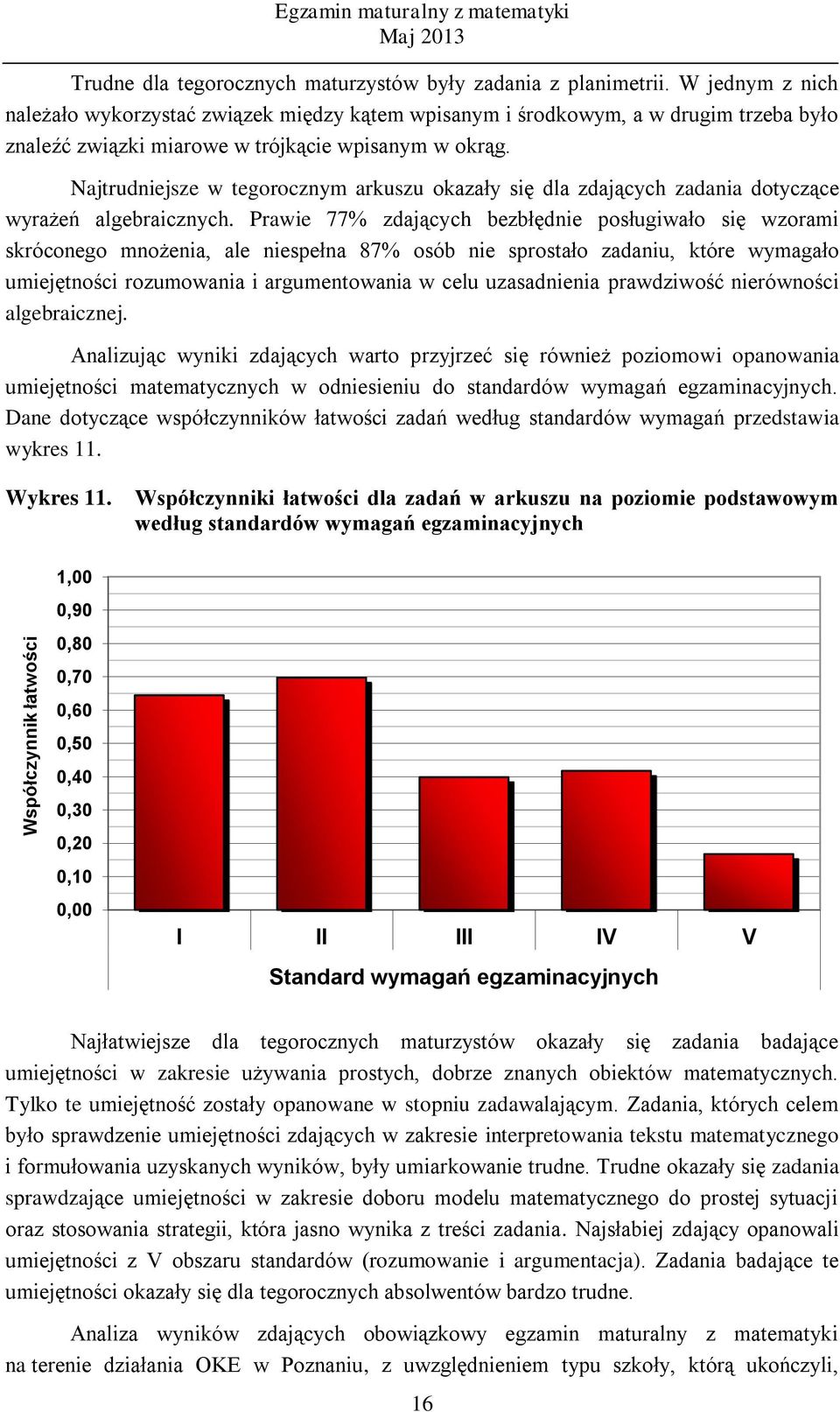 Najtrudniejsze w tegorocznym arkuszu okazały się dla zdających zadania dotyczące wyrażeń algebraicznych.