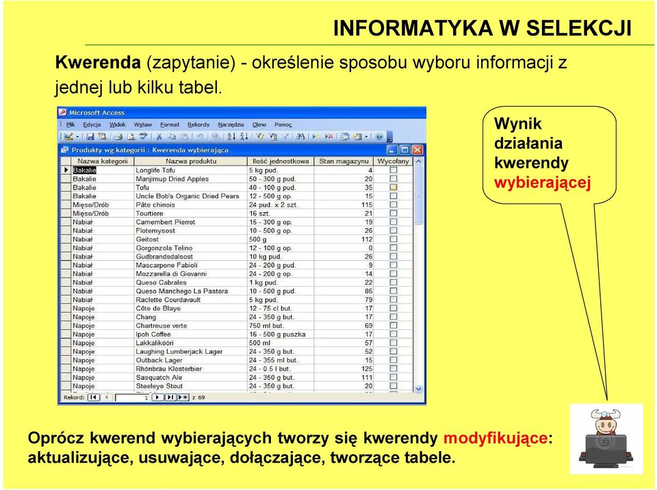 Wynik działania kwerendy wybierającej Oprócz kwerend