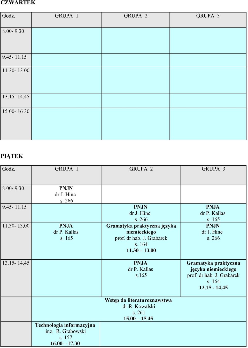 165 dr P. Kallas Gramatyka praktyczna 13.15-14.45 Technologia informacyjna inż. R.