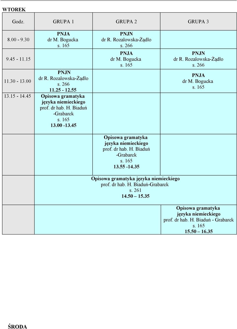 H. Biaduń -Grabarek 13.55-14.35 dr R. Rozalowska-Żądło Opisowa gramatyka prof. dr hab. H.