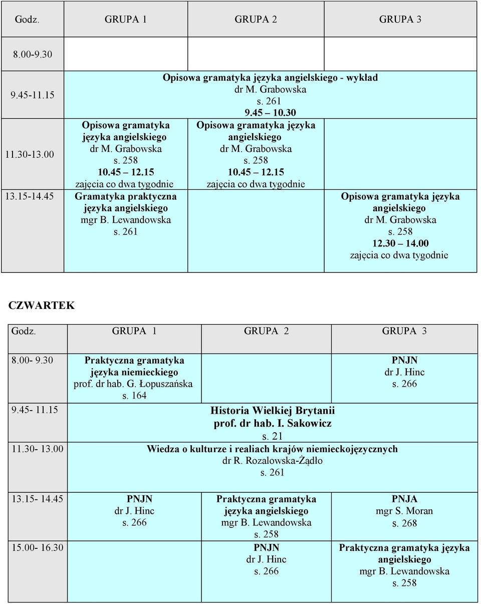 30 Praktyczna gramatyka prof. dr hab. G. Łopuszańska 9.45-11.15 Historia Wielkiej Brytanii prof. dr hab. I. Sakowicz s. 21 11.30-13.