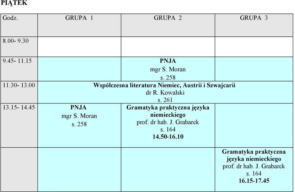 Szwajcarii 13.15-14.45 mgr S.