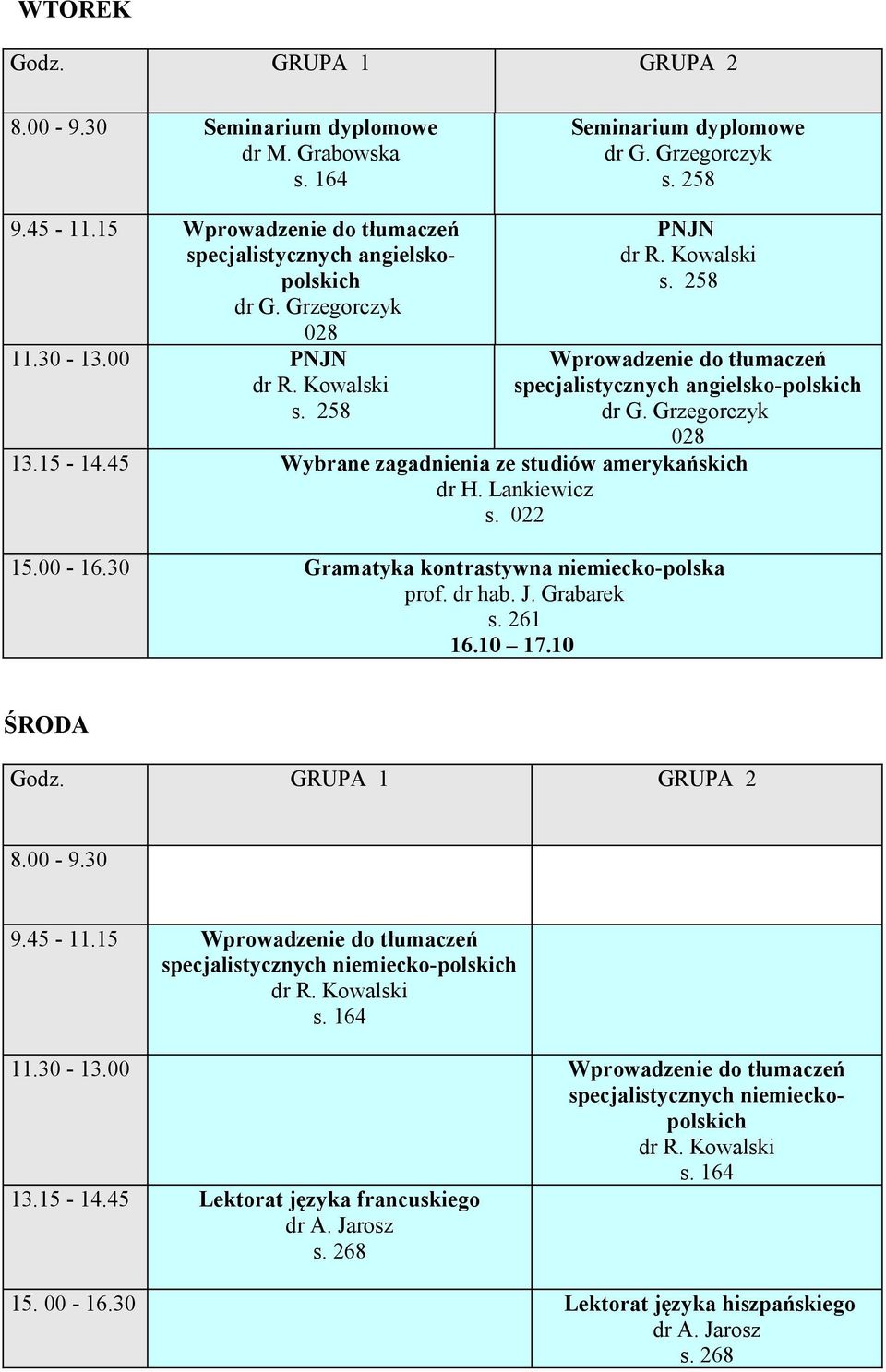 45 Wybrane zagadnienia ze studiów amerykańskich dr H. Lankiewicz s. 022 15.00-16.30 Gramatyka kontrastywna niemiecko-polska 16.10 17.10 ŚRODA Godz.