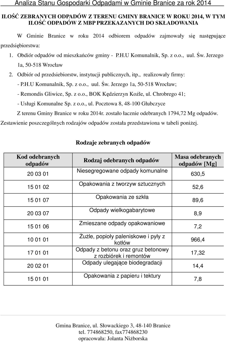 , realizowały firmy: - P.H.U Komunalnik, Sp. z o.o., uul. Św. Jerzego 1a, 50-518 Wrocław; - Remondis Gliwice, Sp. z o.o., BOK Kędzierzyn Koźle, ul.