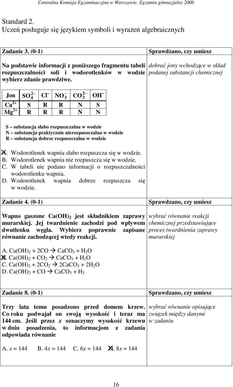 Jon 2 SO4 Cl NO 3 2 CO3 OH Ca 2+ S R R N S Mg 2+ R R R N N S substancja słabo rozpuszczalna w wodzie N substancja praktycznie nierozpuszczalna w wodzie R substancja dobrze rozpuszczalna w wodzie A.