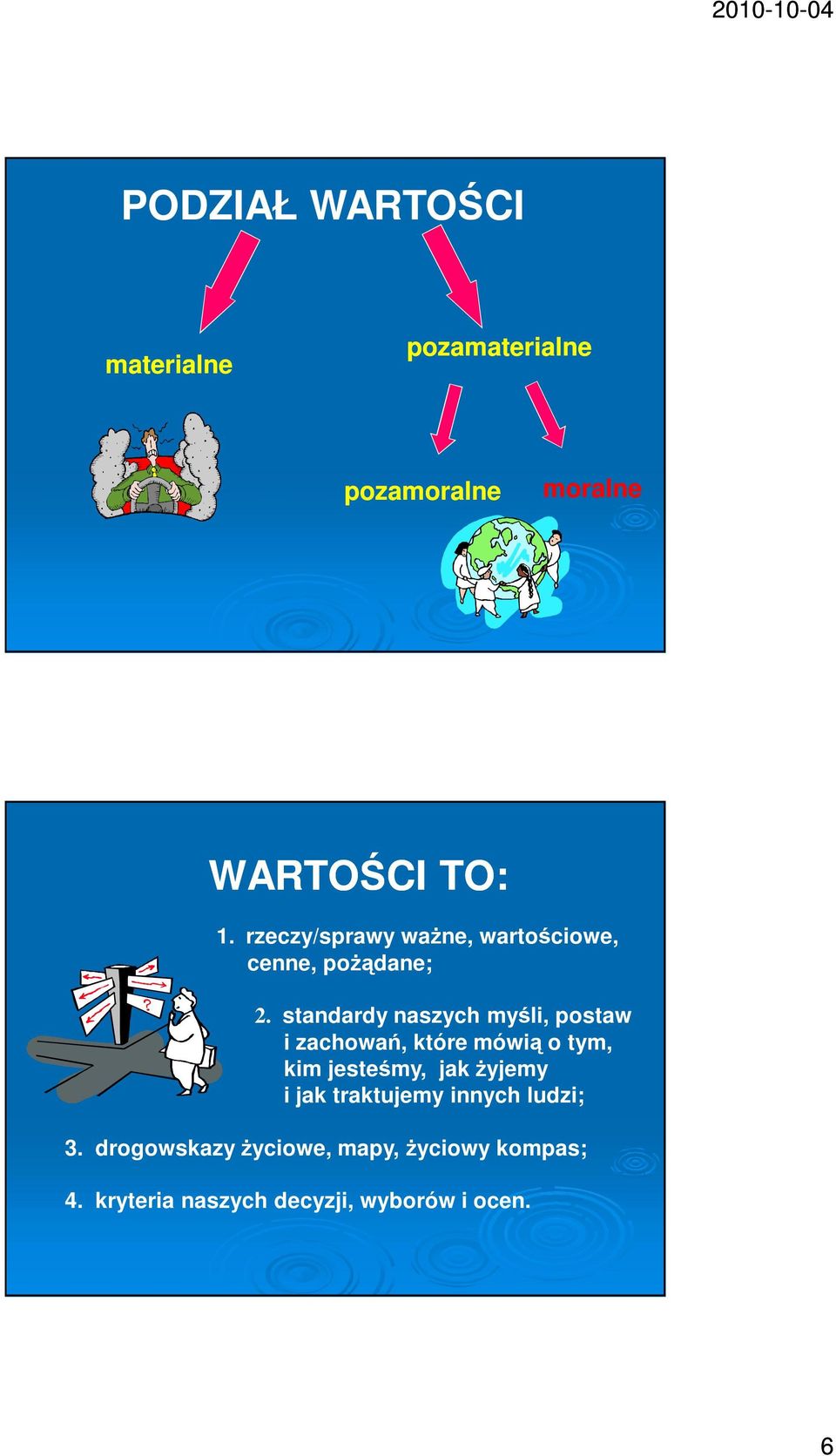 standardy naszych myśli, postaw i zachowań, które mówią o tym, kim jesteśmy, jak