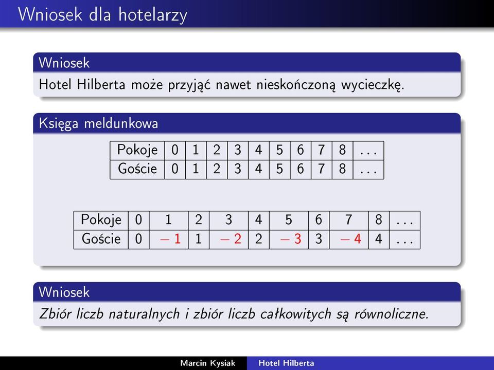 .. Go±cie 0 1 2 3 4 5 6 7 8... Pokoje 0 1 2 3 4 5 6 7 8.