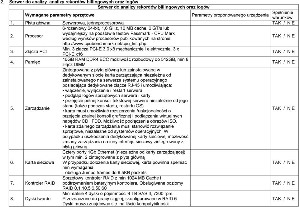 Procesor 6-rdzeniowy 64-bit, 1,6 GHz, 10 MB cache, 6 GT/s lub wydajniejszy na podstawie testów Passmark - CPU Mark według wyników procesorów publikowanych na stronie http://www.cpubenchmark.