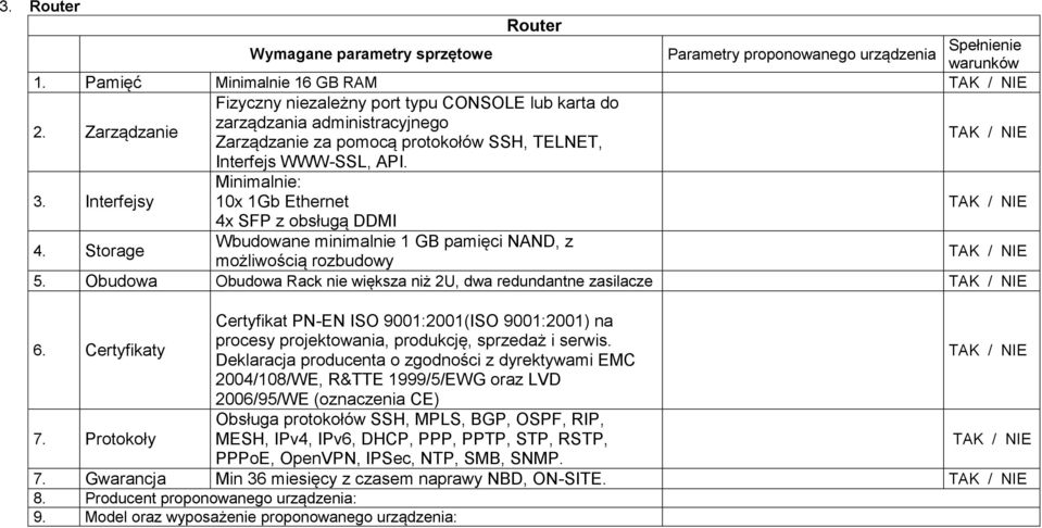 Interfejsy Minimalnie: 10x 1Gb Ethernet 4x SFP z obsługą DDMI 4. Storage Wbudowane minimalnie 1 GB pamięci NAND, z możliwością rozbudowy 5.