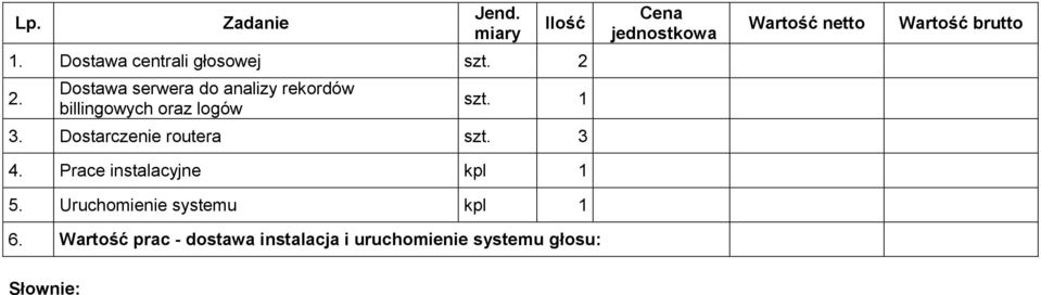 Dostawa serwera do analizy rekordów billingowych oraz logów szt. 1 3.