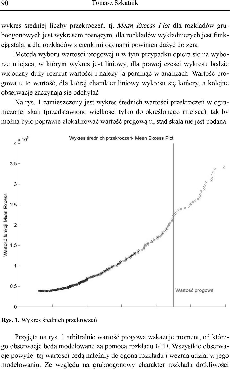 Metoda wyboru wartości progowej u w tym przypadku opie era sięę na wybo- rze miejsca, w którym wykres jest liniowy, dla prawej części wykresu będzie widoczny duży rozrzut wartości i należy ją pominąć