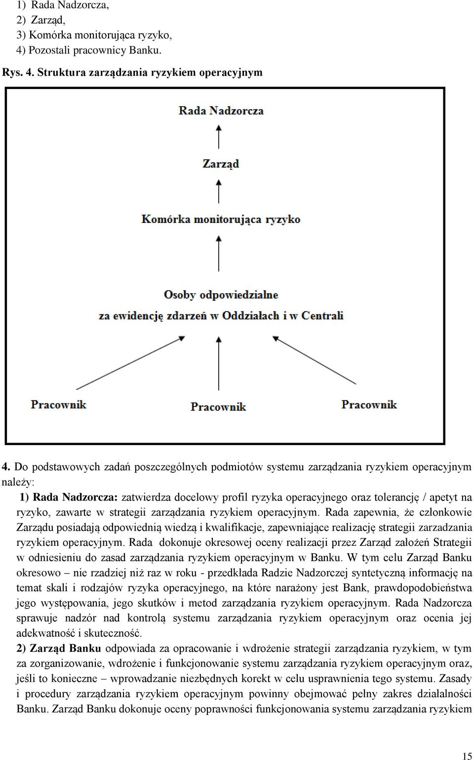 zawarte w strategii zarządzania ryzykiem operacyjnym.