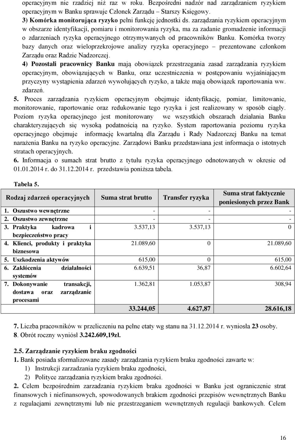 zarządzania ryzykiem operacyjnym w obszarze identyfikacji, pomiaru i monitorowania ryzyka, ma za zadanie gromadzenie informacji o zdarzeniach ryzyka operacyjnego otrzymywanych od pracowników Banku.