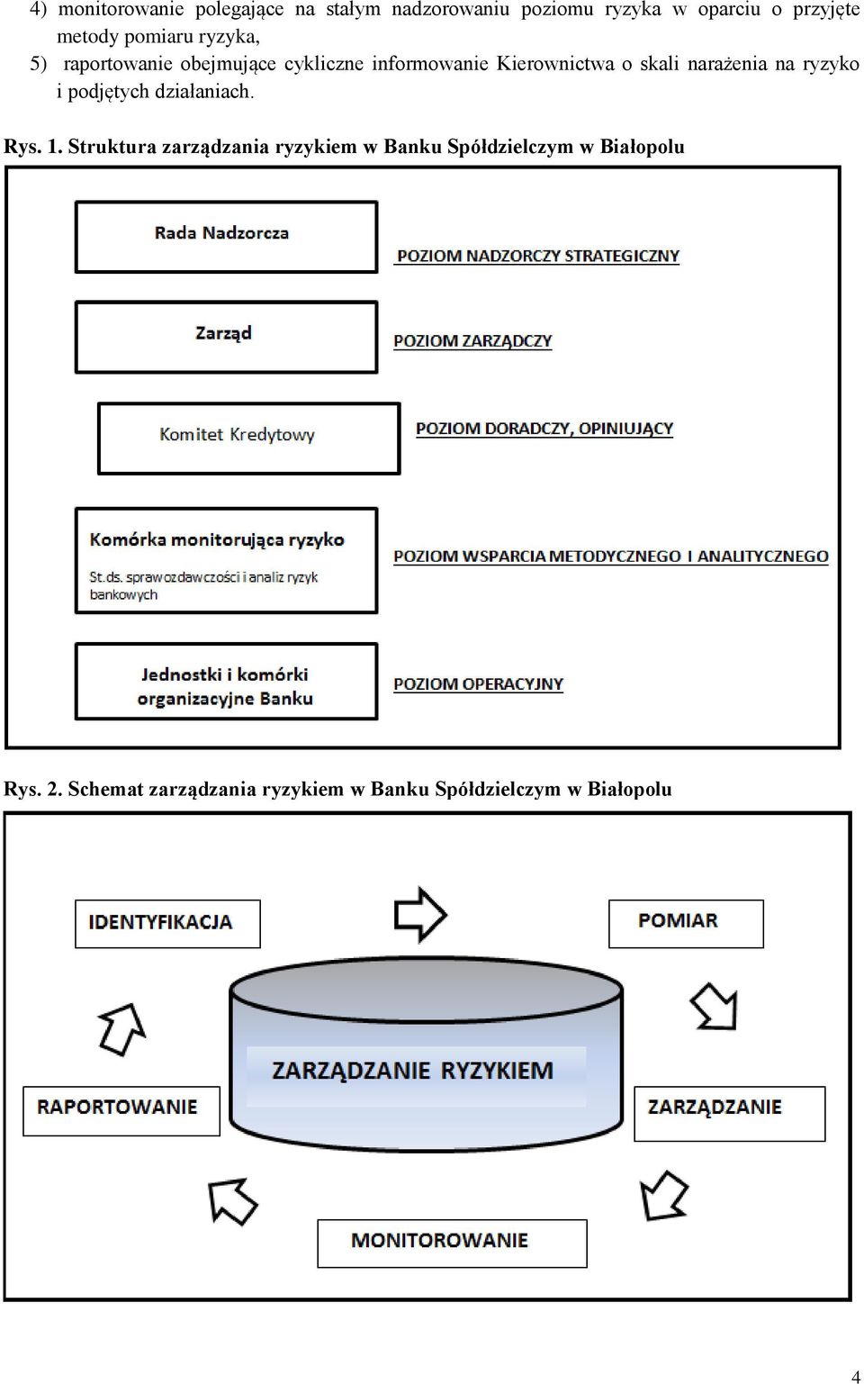 skali narażenia na ryzyko i podjętych działaniach. Rys. 1.