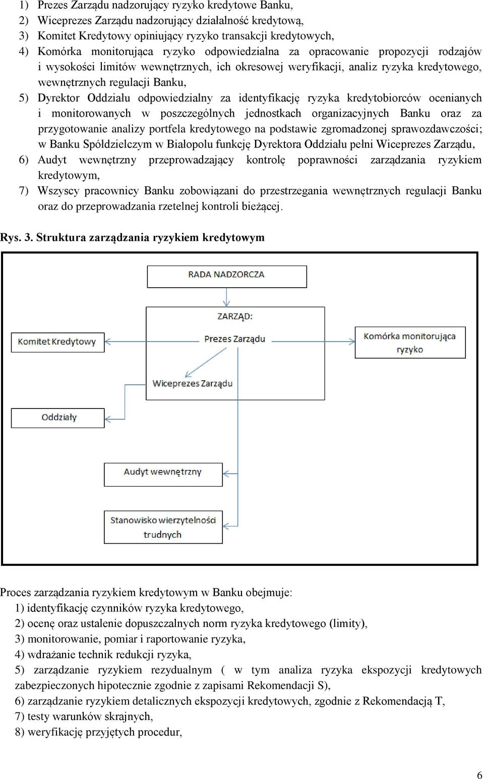 odpowiedzialny za identyfikację ryzyka kredytobiorców ocenianych i monitorowanych w poszczególnych jednostkach organizacyjnych Banku oraz za przygotowanie analizy portfela kredytowego na podstawie