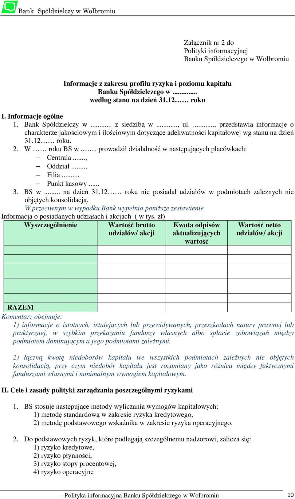W roku BS w... prowadził działalność w następujących placówkach: Centrala..., Oddział... Filia..., Punkt kasowy... 3. BS w... na dzień 31.