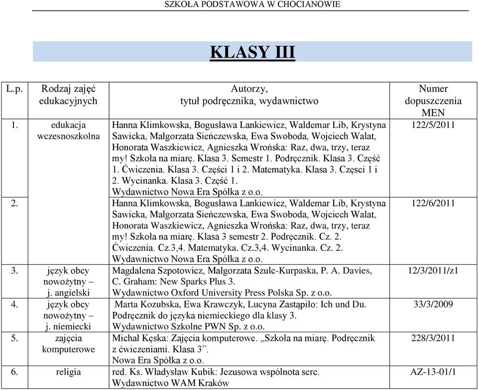 Szkoła na miarę. Klasa 3. Semestr 1. Podręcznik. Klasa 3. Część 1. Ćwiczenia. Klasa 3. Części 1 i 2.