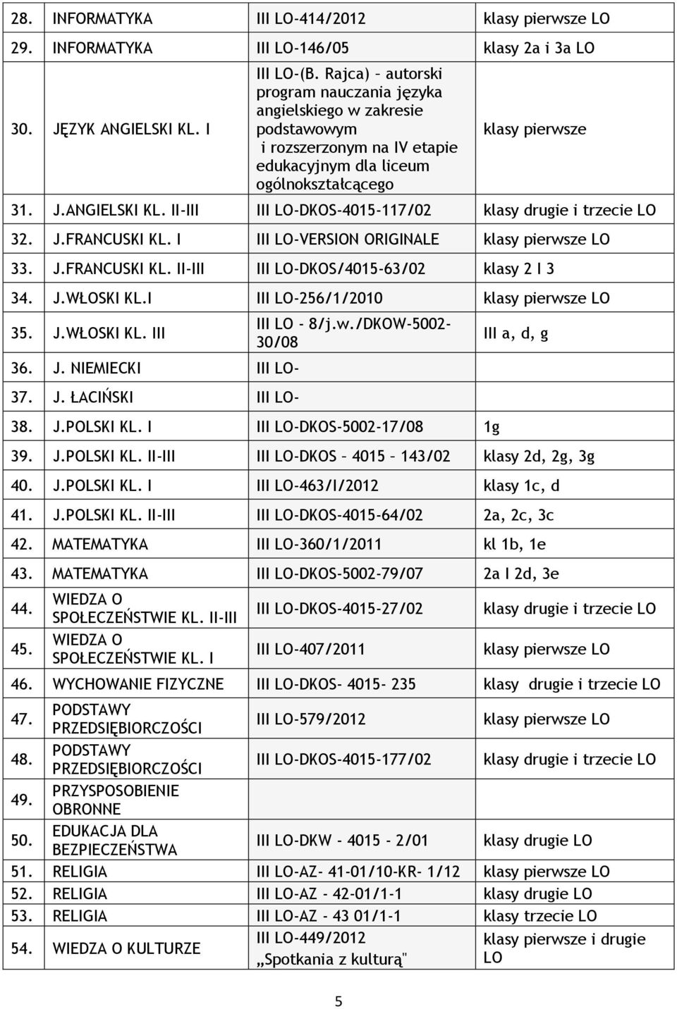 II-III III LO-DKOS-4015-117/02 klasy drugie i trzecie LO 32. J.FRANCUSKI KL. I III LO-VERSION ORIGINALE klasy pierwsze LO 33. J.FRANCUSKI KL. II-III III LO-DKOS/4015-63/02 klasy 2 I 3 34. J.WŁOSKI KL.