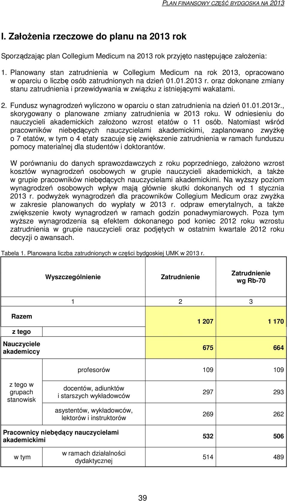 oraz dokonane zmiany stanu zatrudnienia i przeidyania ziązku z istniejącymi akatami. 2. Fundusz ynagrodzeń yliczono oparciu o stan zatrudnienia na dzień 01.01.2013r.