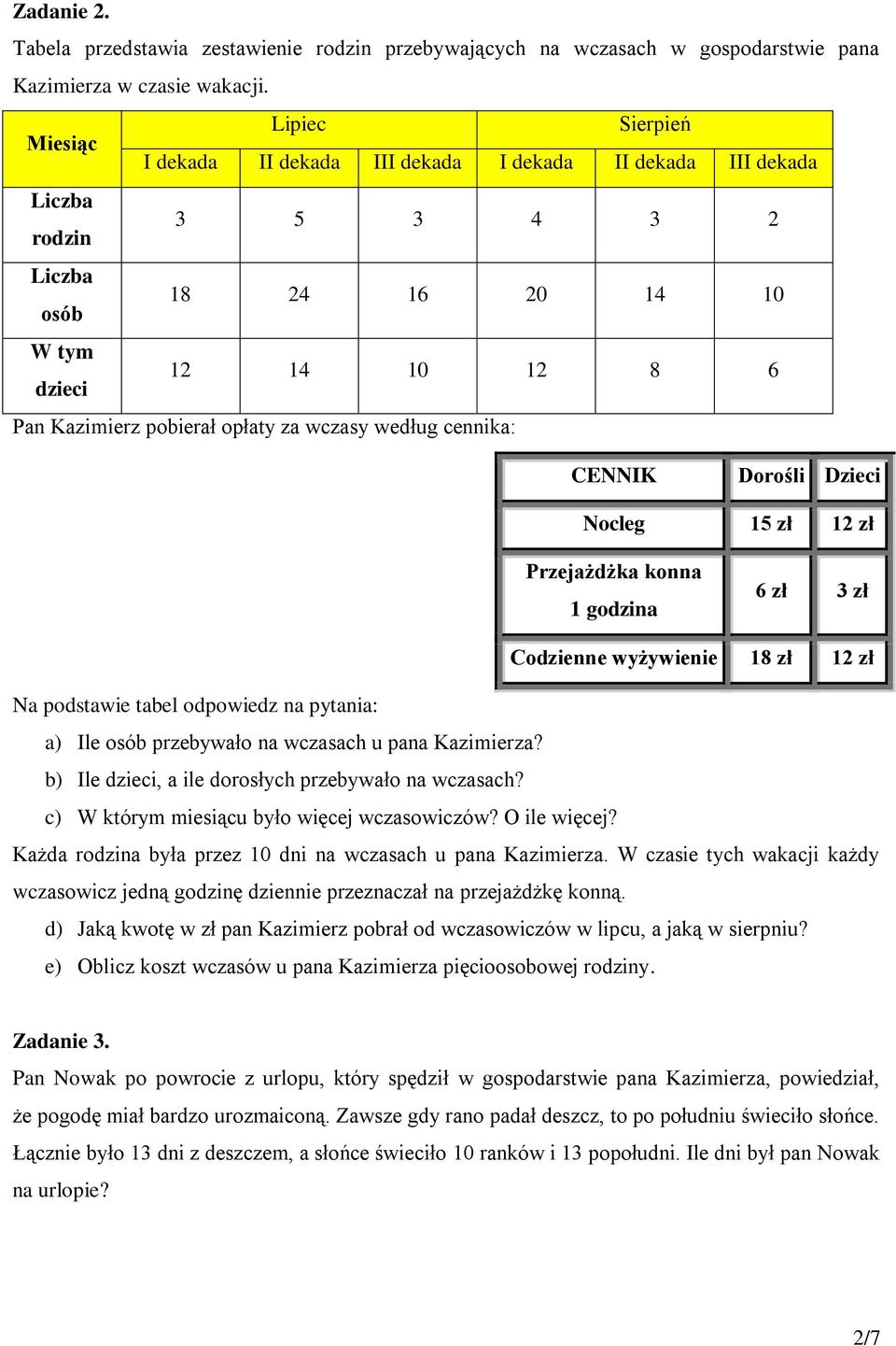 za wczasy według cennika: CENNIK Dorośli Dzieci Nocleg 15 zł 12 zł Przejażdżka konna 1 godzina 6 zł 3 zł Codzienne wyżywienie 18 zł 12 zł Na podstawie tabel odpowiedz na pytania: a) Ile osób