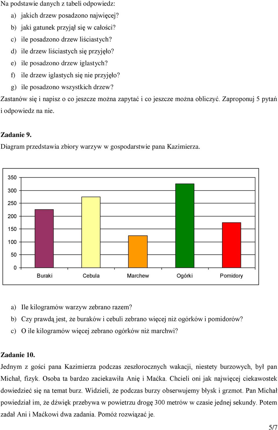 Zaproponuj 5 pytań i odpowiedz na nie. Zadanie 9. Diagram przedstawia zbiory warzyw w gospodarstwie pana Kazimierza.