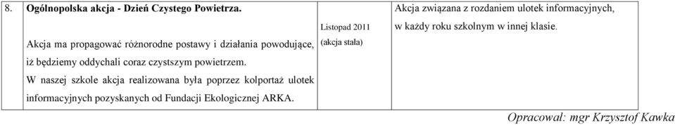 powietrzem.