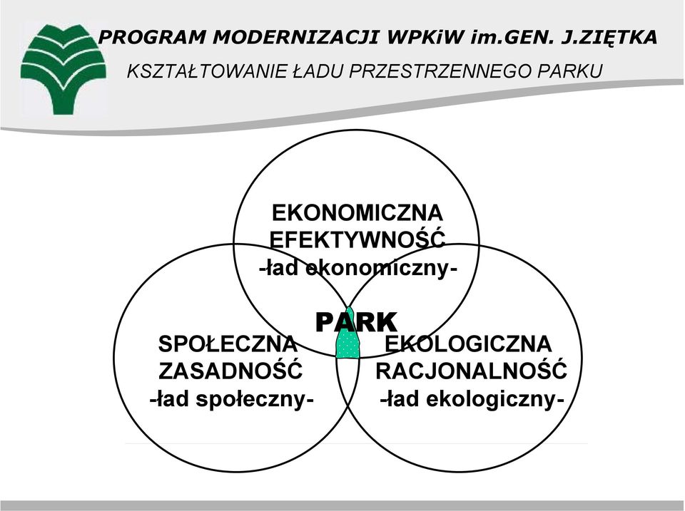 SPOŁECZNA ZASADNOŚĆ -ład społeczny- EKONOMICZNA