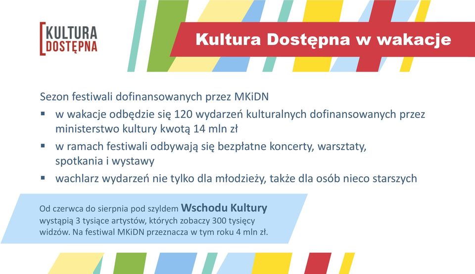 spotkania i wystawy wachlarz wydarzeń nie tylko dla młodzieży, także dla osób nieco starszych Od czerwca do sierpnia pod