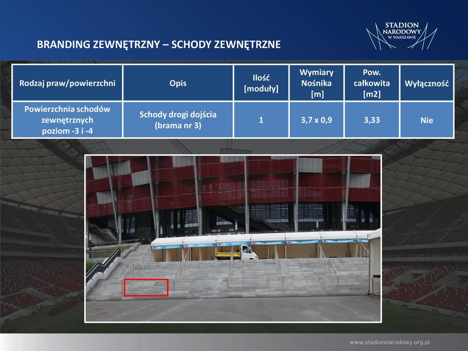 -3 i -4 Opis Schody drogi dojścia (brama nr 3) Ilość