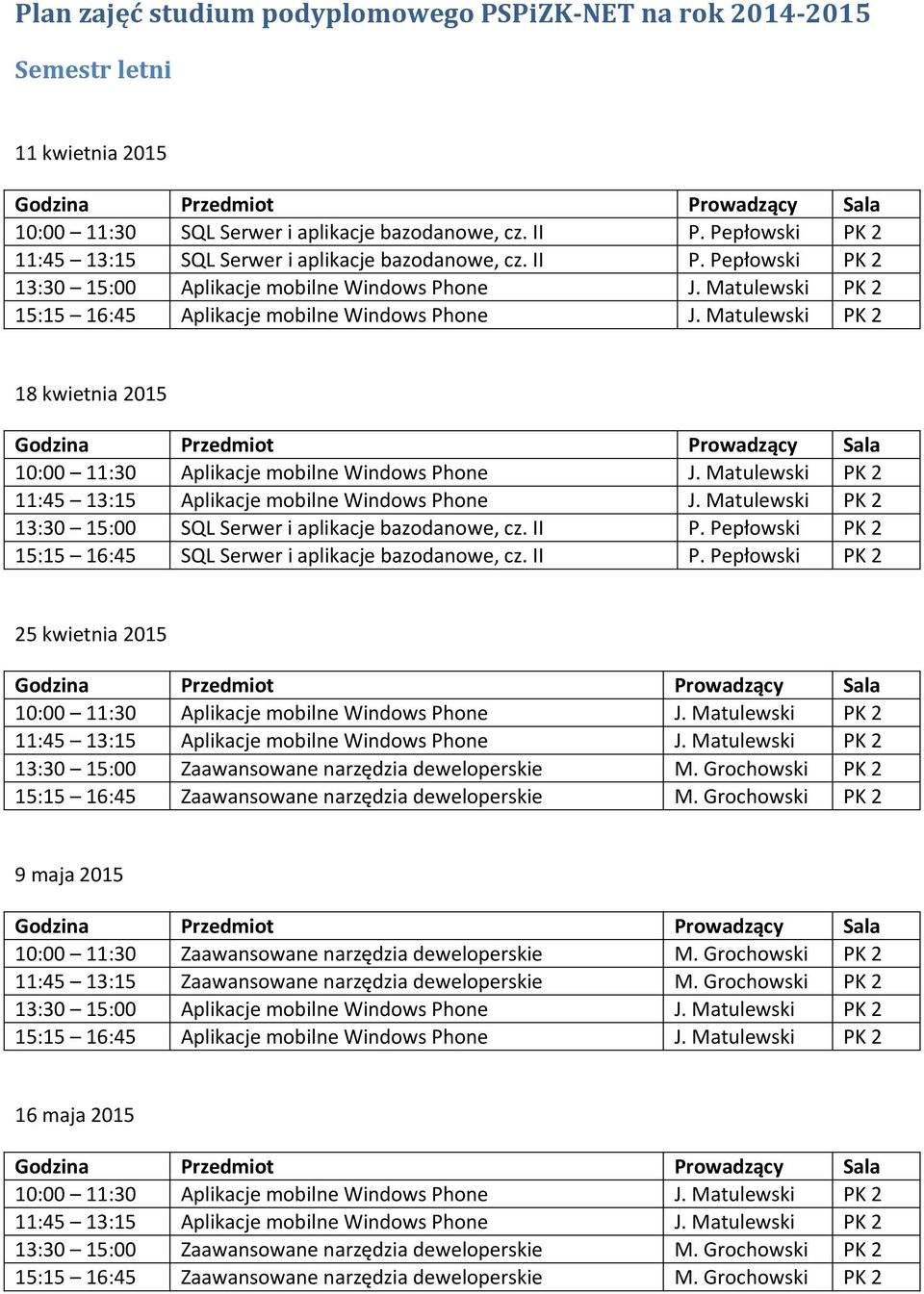 Pepłowski PK 2 15:15 16:45 SQL Serwer i aplikacje bazodanowe, cz. II P. Pepłowski PK 2 25 kwietnia 2015 13:30 15:00 Zaawansowane narzędzia deweloperskie M.