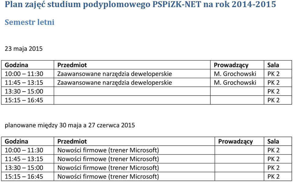 Grochowski PK 2 13:30 15:00 PK 2 15:15 16:45 PK 2 planowane między 30 maja a 27 czerwca 2015 10:00 11:30