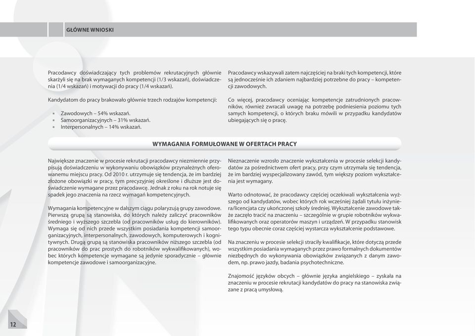 Pracodawcy wskazywali zatem najczęściej na braki tych kompetencji, które są jednocześnie ich zdaniem najbardziej potrzebne do pracy kompetencji zawodowych.