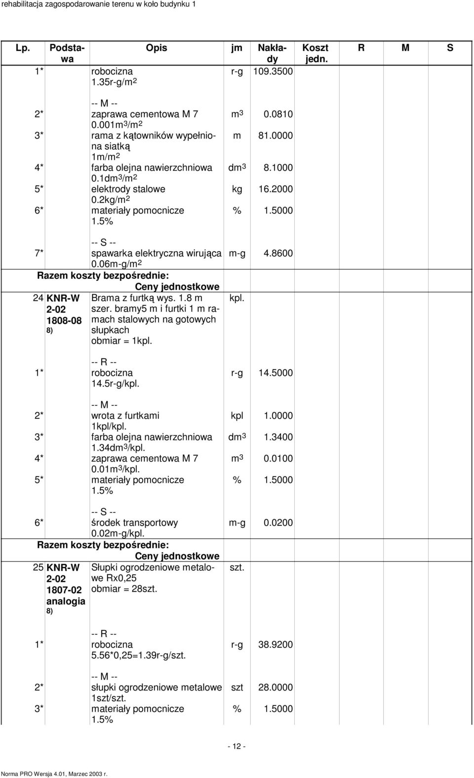 bray5 i furtki 1 raach stalowych na gotowych słupkach obiar = 1kpl. kpl. 14.5r-g/kpl. 2* wrota z furtkai 1kpl/kpl. 3* farba olejna nawierzchniowa 1.34d 3 /kpl. 4* zaprawa ceentowa M 7 0.01 3 /kpl.