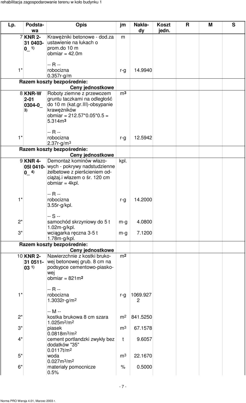 37r-g/ 3 9 KNR 4-05I 0410-0_ 4) Deontaż koinów włazowych - pokrywy nadstudzienne żelbetowe z pierścienie odciążaj.i właze o śr. 120 c obiar = 4kpl. kpl. 3.55r-g/kpl. 2* saochód skrzyniowy do 5 t 1.