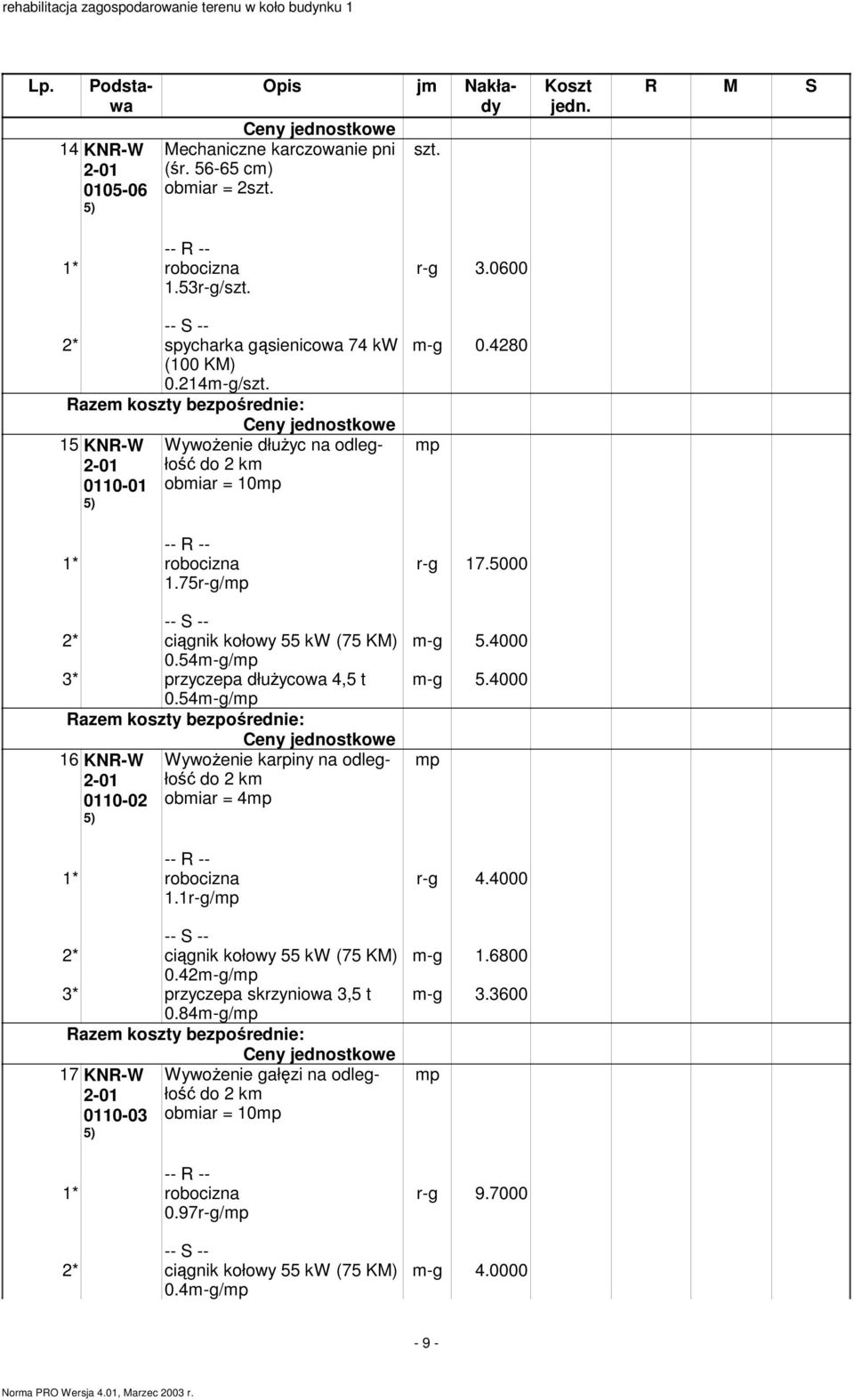 1r-g/p Wywożenie karpiny na odległość do 2 k obiar = 4p 2* ciągnik kołowy 55 kw (75 KM) 0.42-g/p 3* przyczepa skrzyniowa 3,5 t 0.84-g/p 17 KNR-W 0110-03 5) 0.