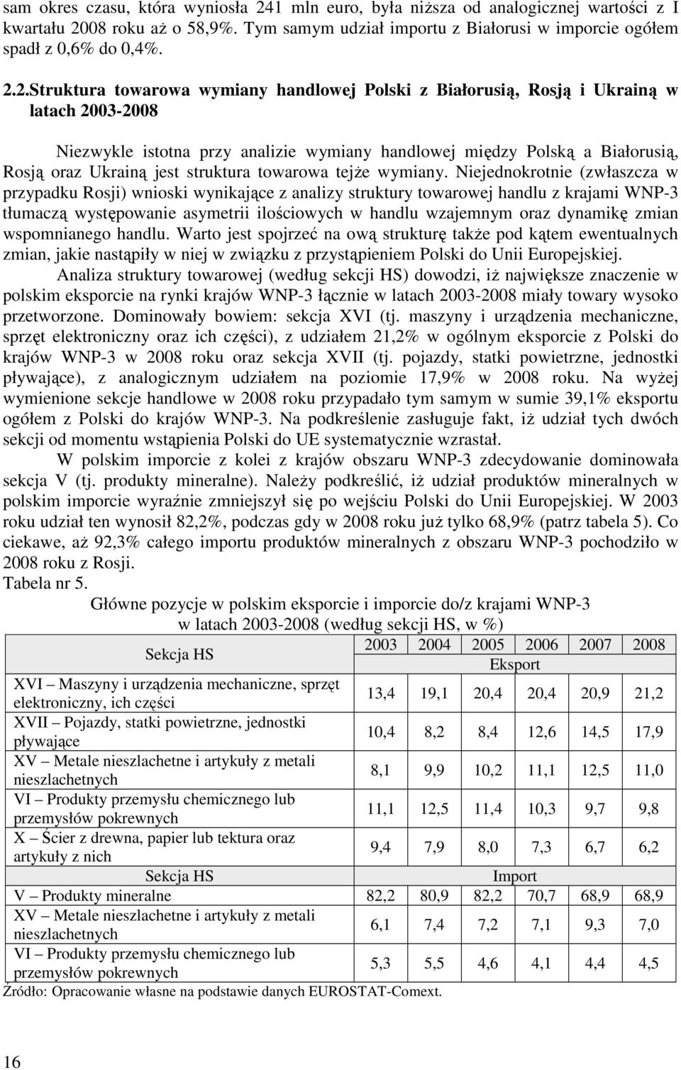 08 roku aŝ o 58,9%. Tym samym udział importu z Białorusi w imporcie ogółem spadł z 0,6% do 0,4%. 2.