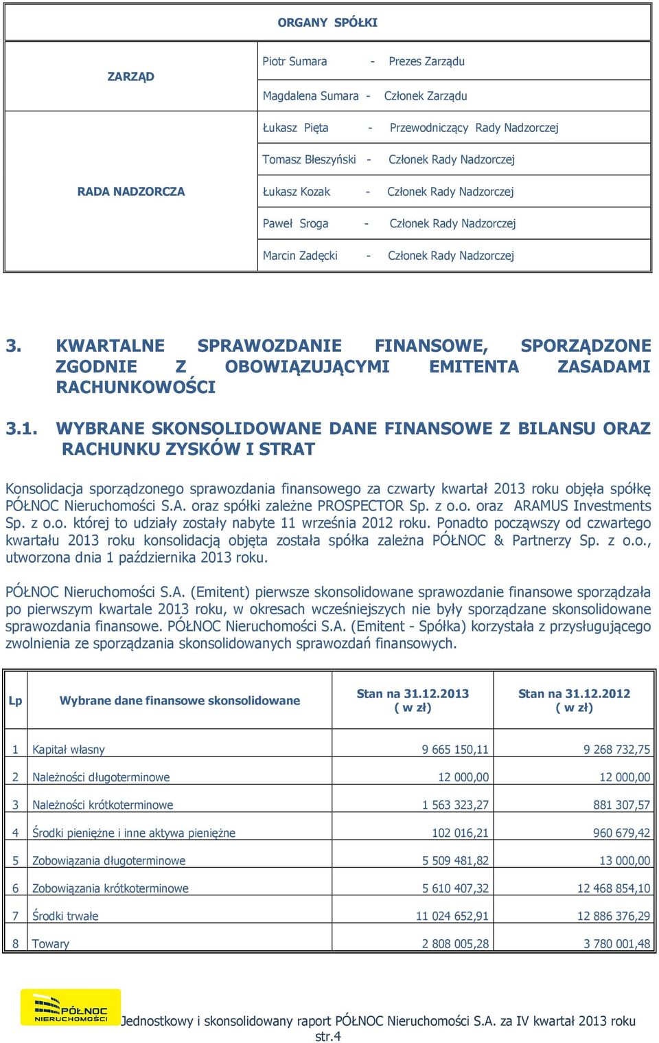 KWARTALNE SPRAWOZDANIE FINANSOWE, SPORZĄDZONE ZGODNIE Z OBOWIĄZUJĄCYMI EMITENTA ZASADAMI RACHUNKOWOŚCI 3.1.