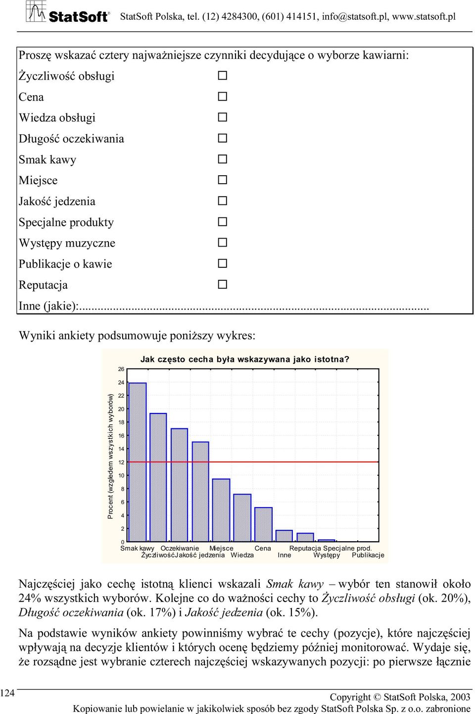 24 Procent (wzgledem wszystkich wyborów) 22 20 18 16 14 12 10 8 6 4 2 0 Smak kawy Oczekiwanie Miejsce Cena ŻyczliwośćJakość jedzenia Wiedza Reputacja Specjalne prod.
