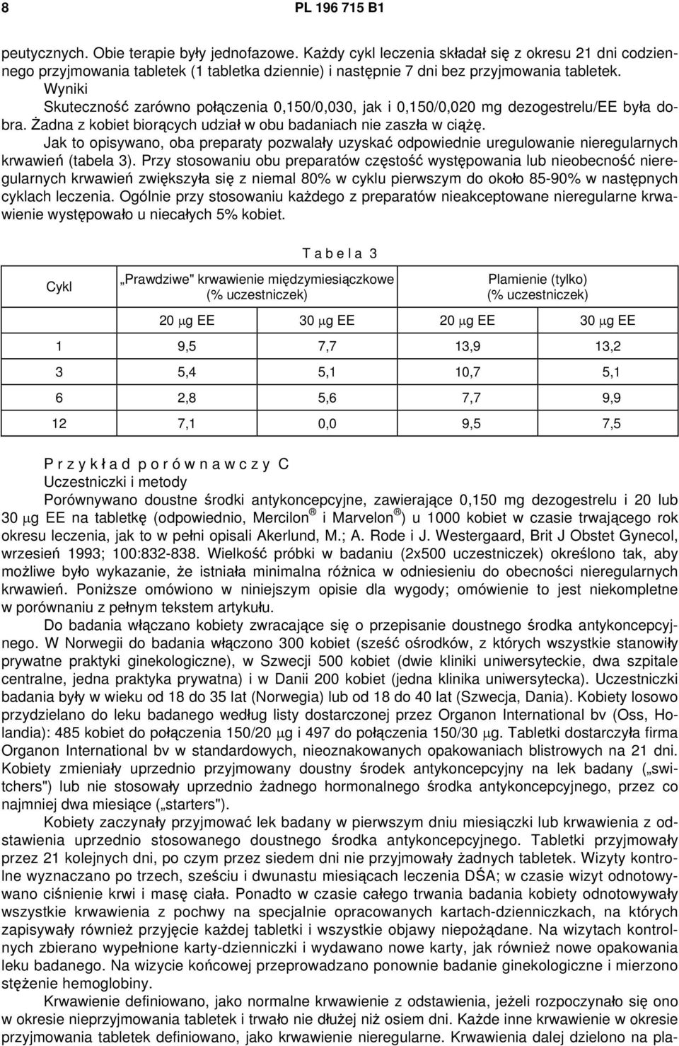 Wyniki Skuteczność zarówno połączenia 0,150/0,030, jak i 0,150/0,020 mg dezogestrelu/ee była dobra. Żadna z kobiet biorących udział w obu badaniach nie zaszła w ciążę.