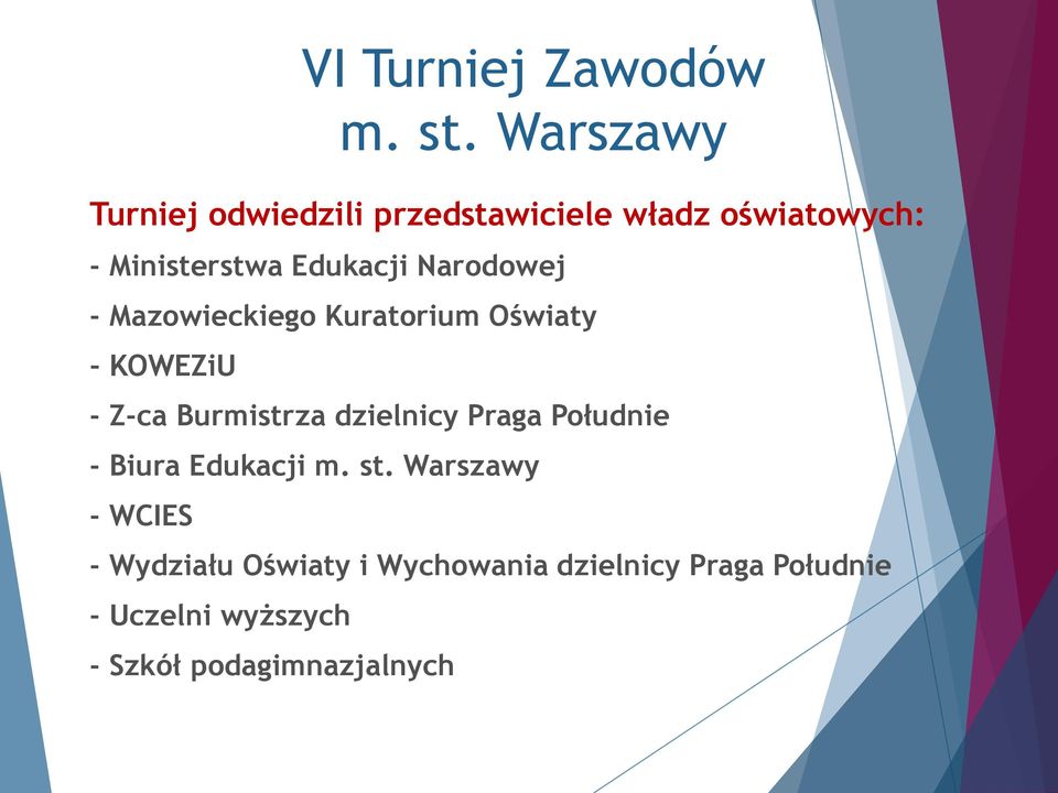 Narodowej - Mazowieckiego Kuratorium Oświaty - KOWEZiU - Z-ca Burmistrza dzielnicy Praga