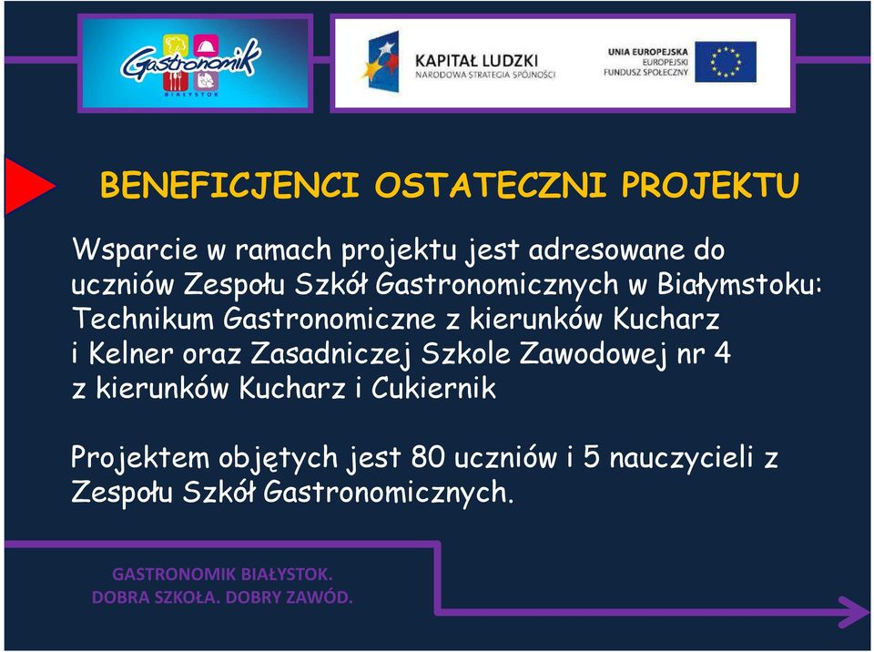 Zasadniczej Szkole Zawodowej nr 4 z kierunków Kucharz i Cukiernik Projektem objętych jest 80