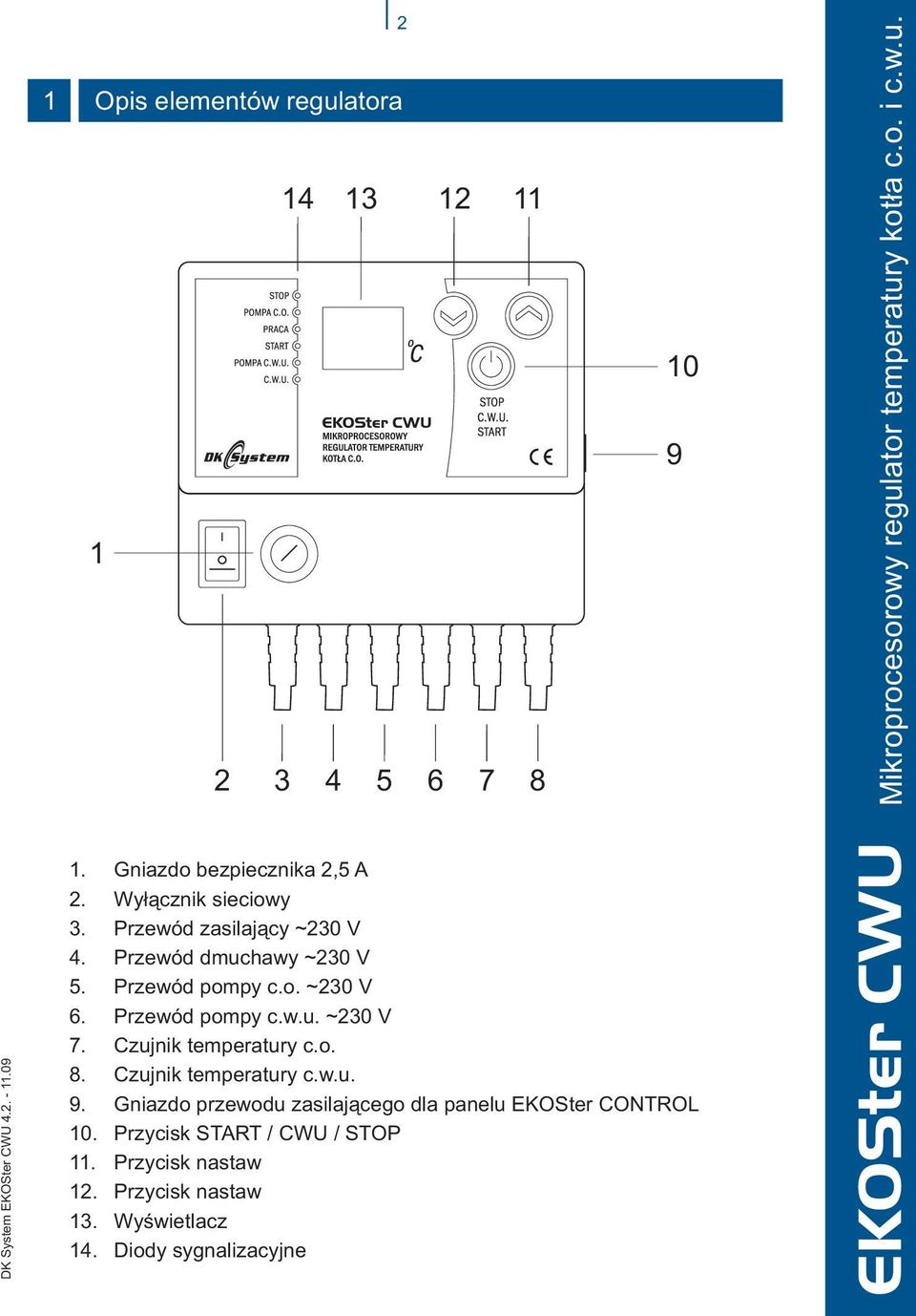 Czujnik temperatury c.w.u. 9. Gniazdo przewodu zasilaj¹cego dla panelu EKOSter CONTROL 10.